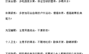 呼吸道传染病的个人防护