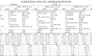 6.1-6.5幼儿园食谱