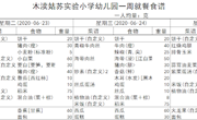 6.22-6.24幼儿园食谱