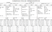 7.6-7.10幼儿园食谱