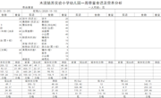10.9-10.10幼儿园食谱