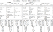 11.23-11.27幼儿园食谱