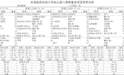 12.14-12.18幼儿园食谱