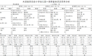 4.12-4.16幼儿园食谱