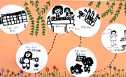 家长会邀请函制作