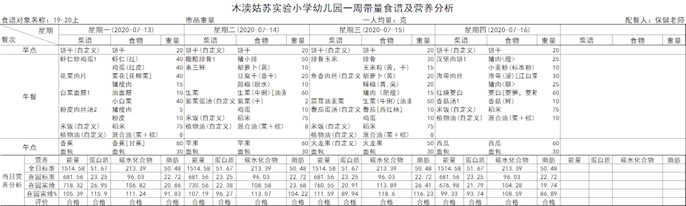 7.13-7.16幼儿园食谱